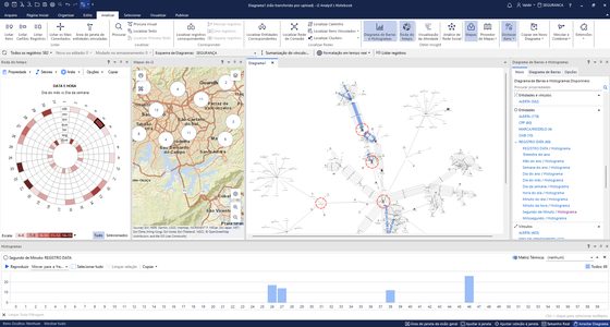i2 Analyst's Notebook interface